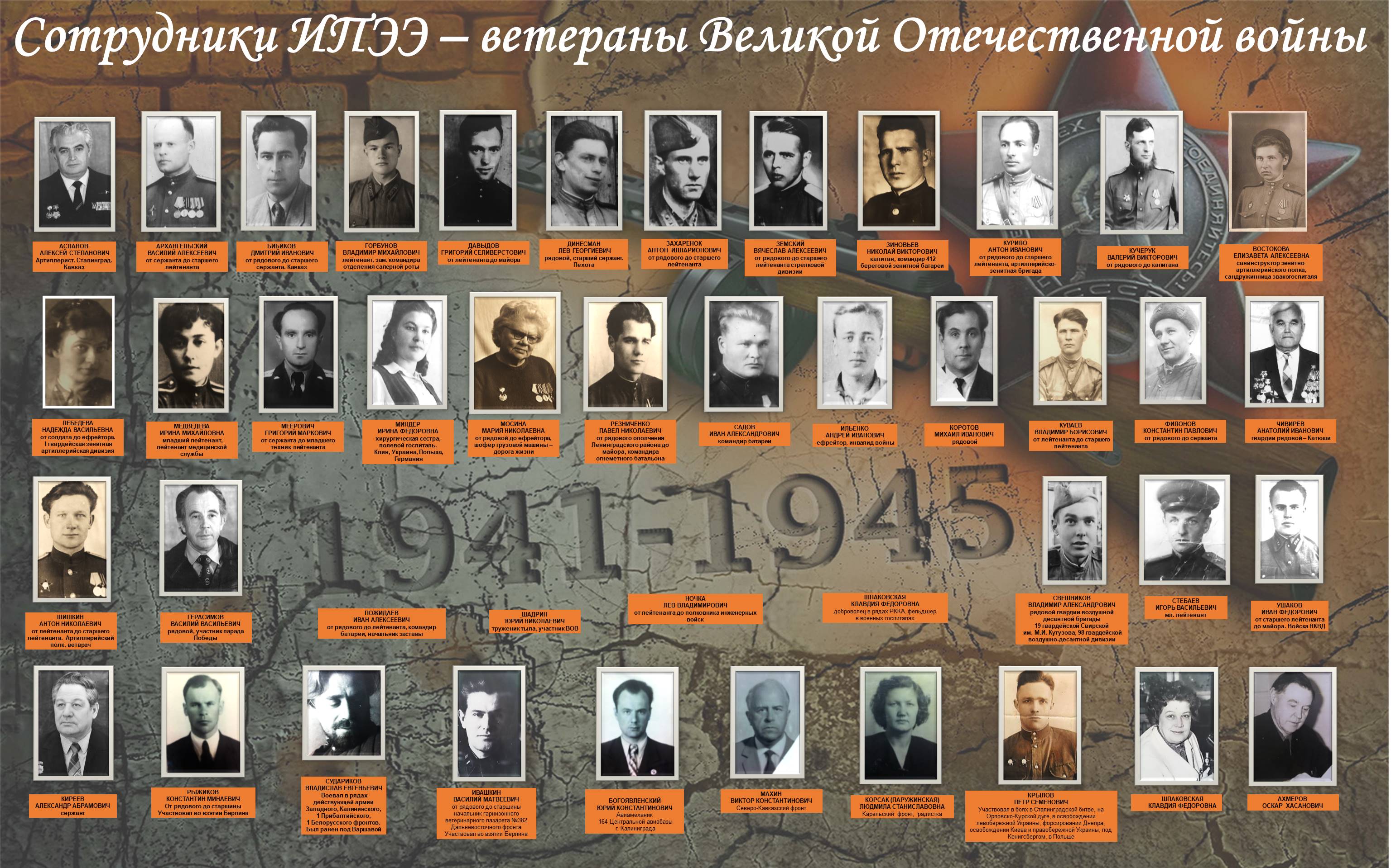 ветераны