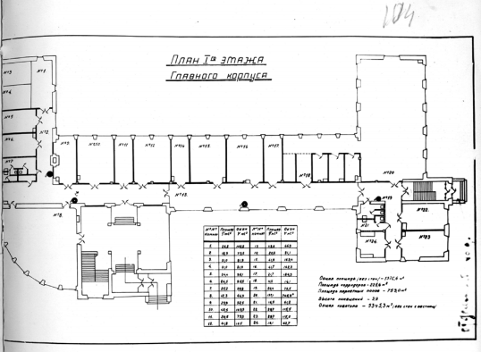 Рис. 7. Чертёж здания НИТИ. 1934 г.14 Fig. 7. Drawing of the NITI building. 1934