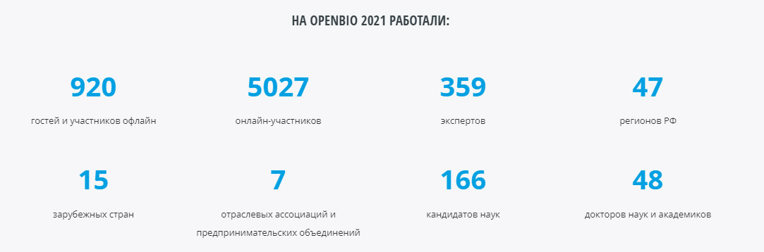 OpenBio
