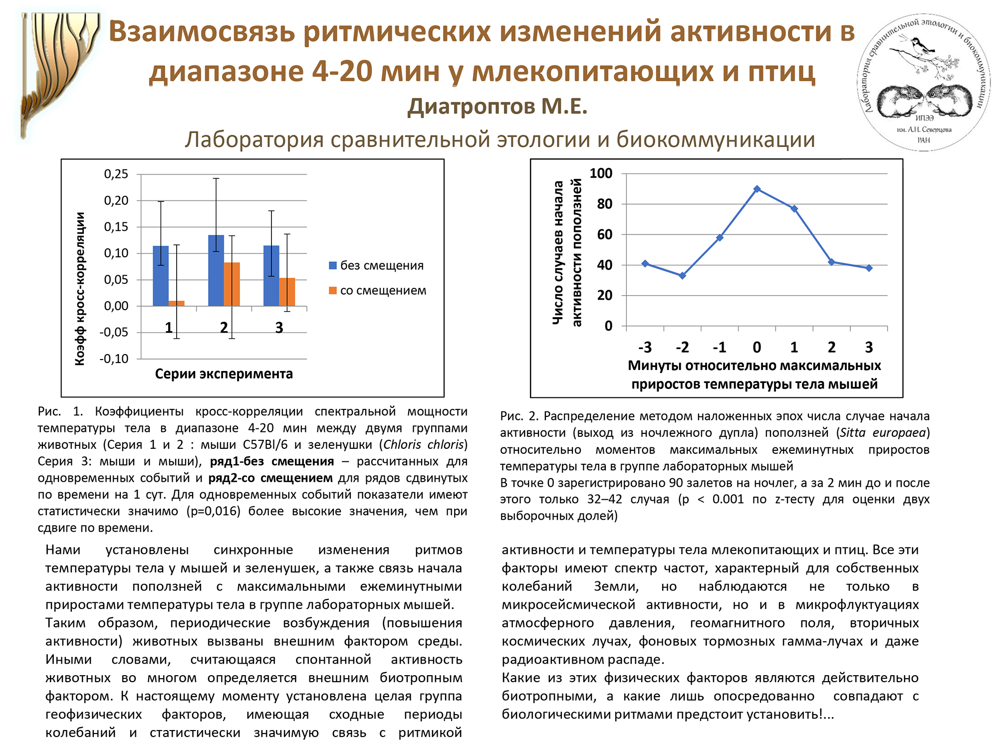 Диатропов