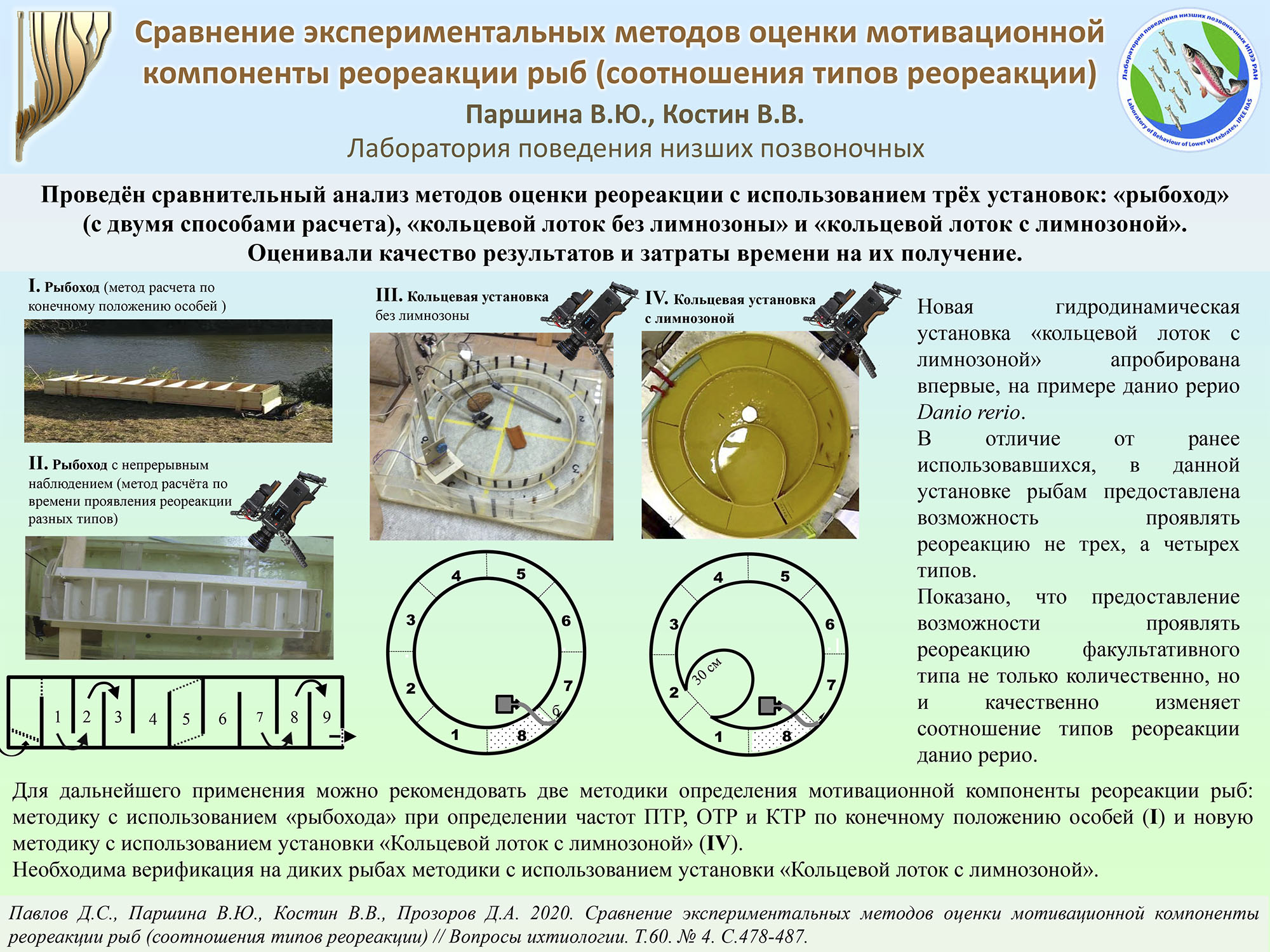 реорекреация рыб