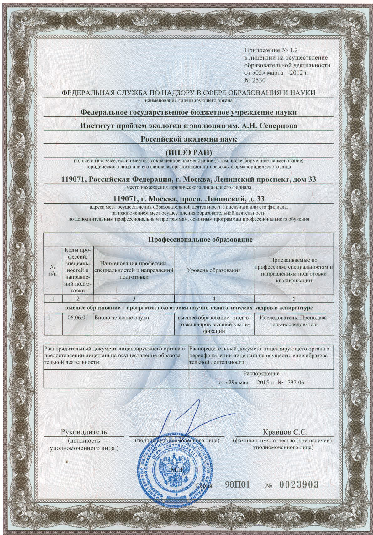 Приложение 1.2