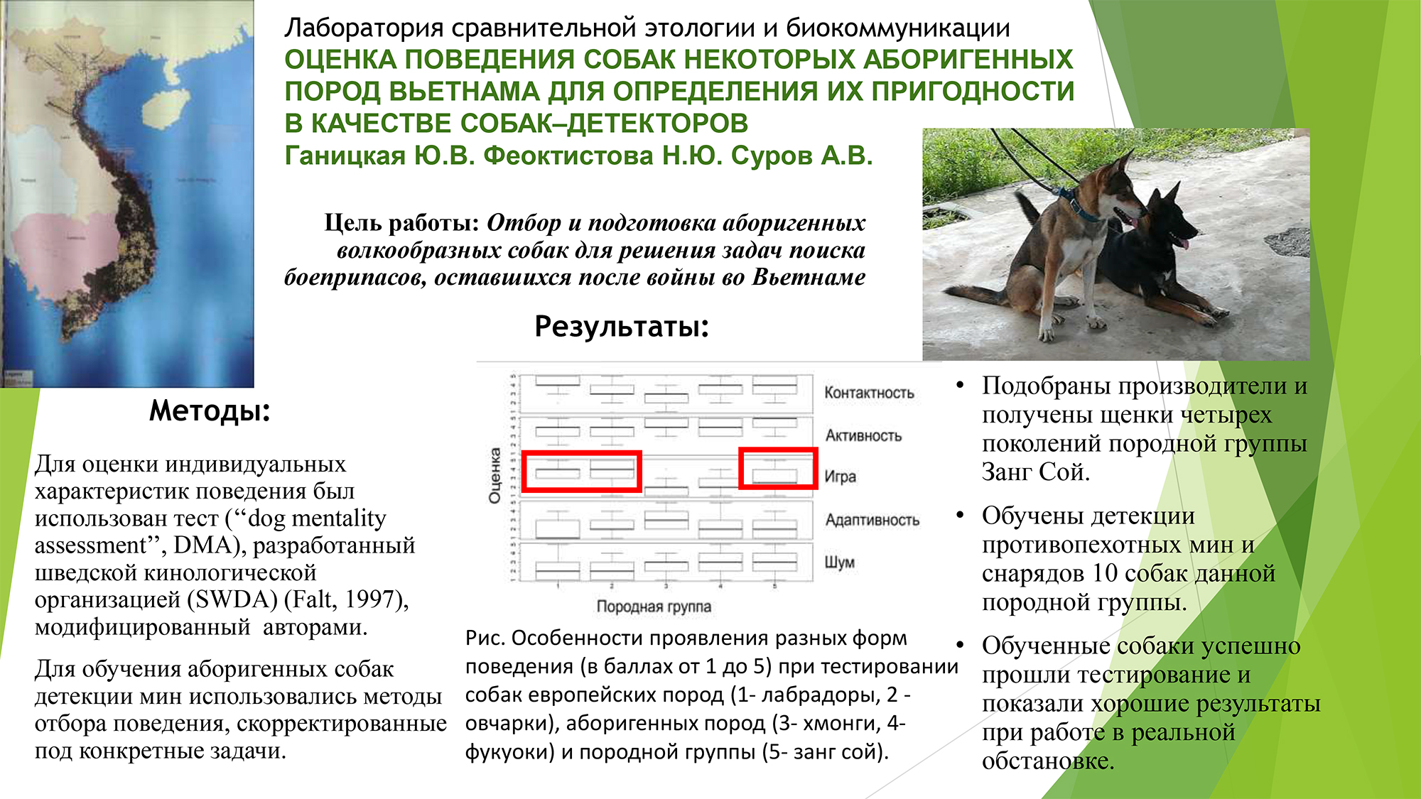 ганицкая